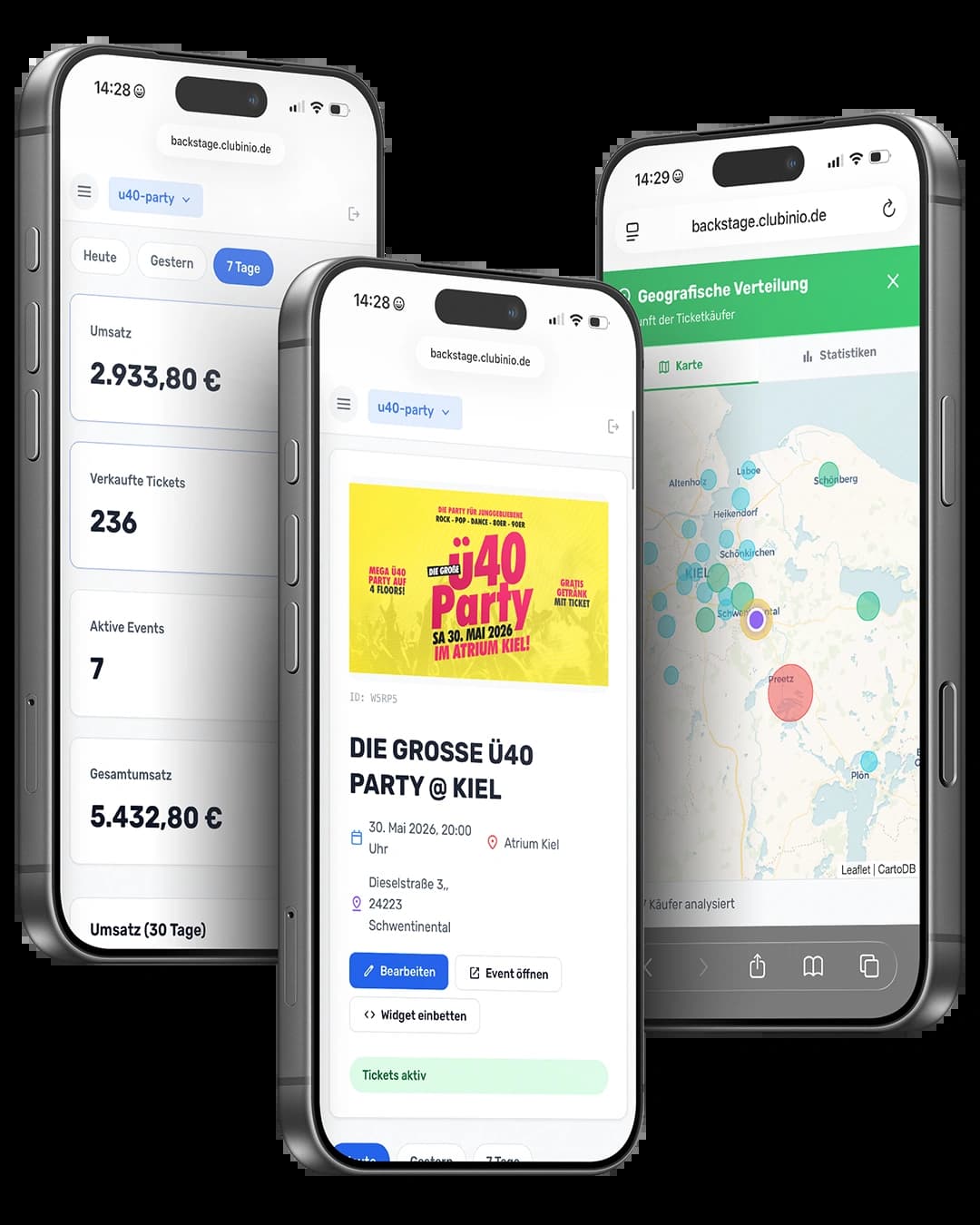 Backstage, der wirklich verständlich ist